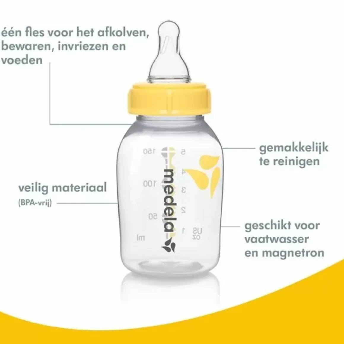 Medela Moedermelkflesje 150Ml Met Slow Flow Speen