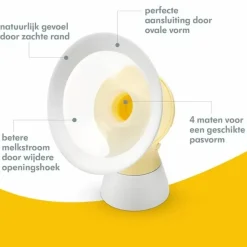 Medela Personalfit Borstschilden Flex