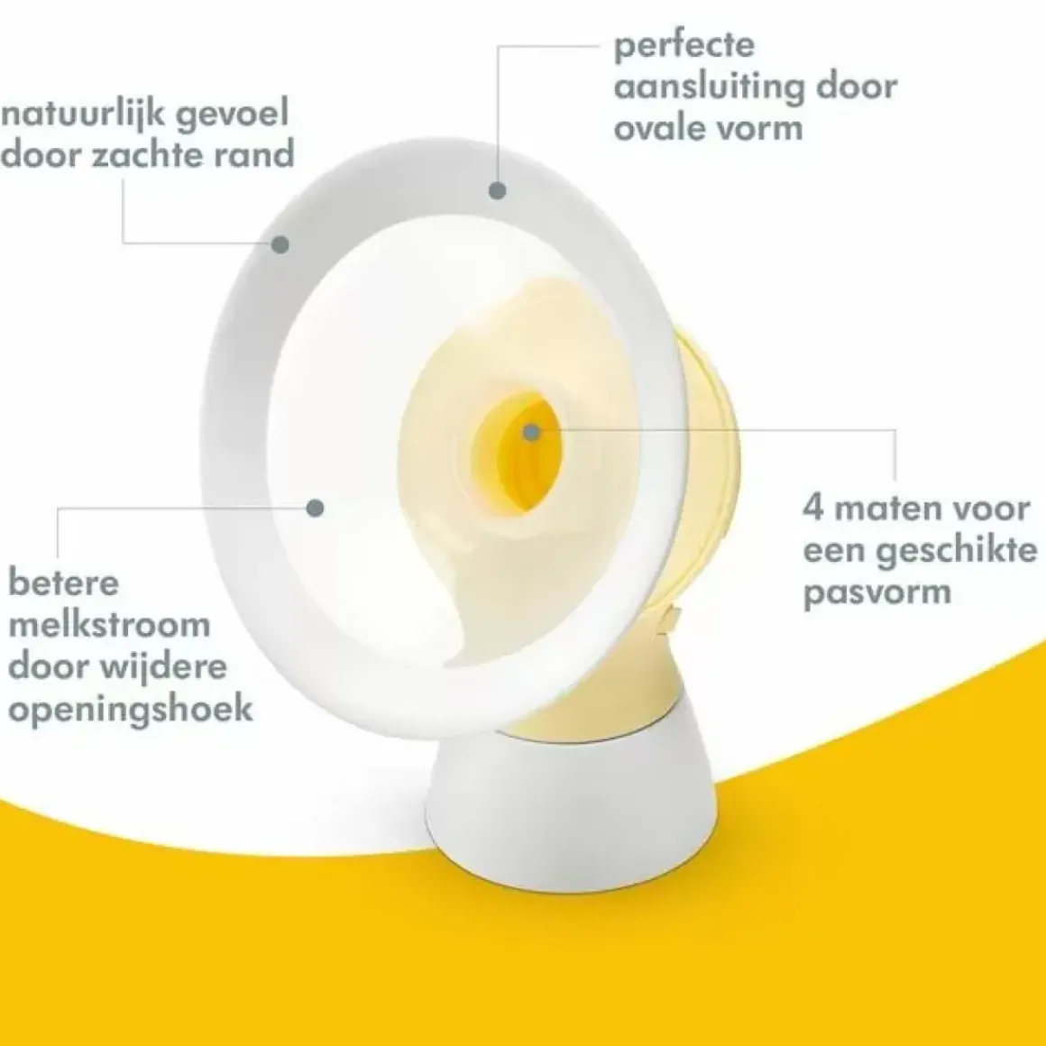 Medela Personalfit Borstschilden Flex